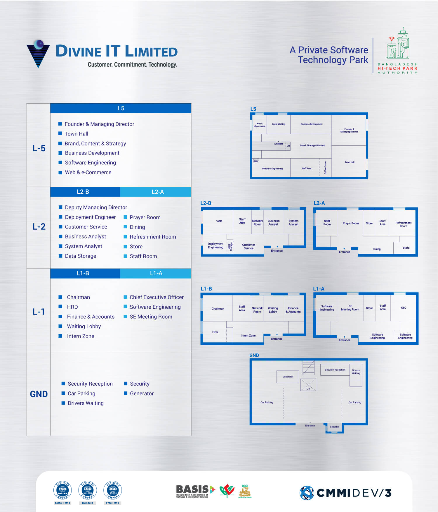 STP-Floor-Plan