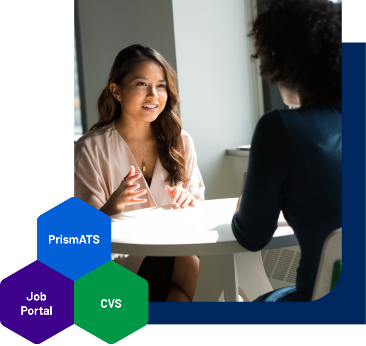 prism-ats-features